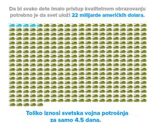 kvalitetno obrayovanje